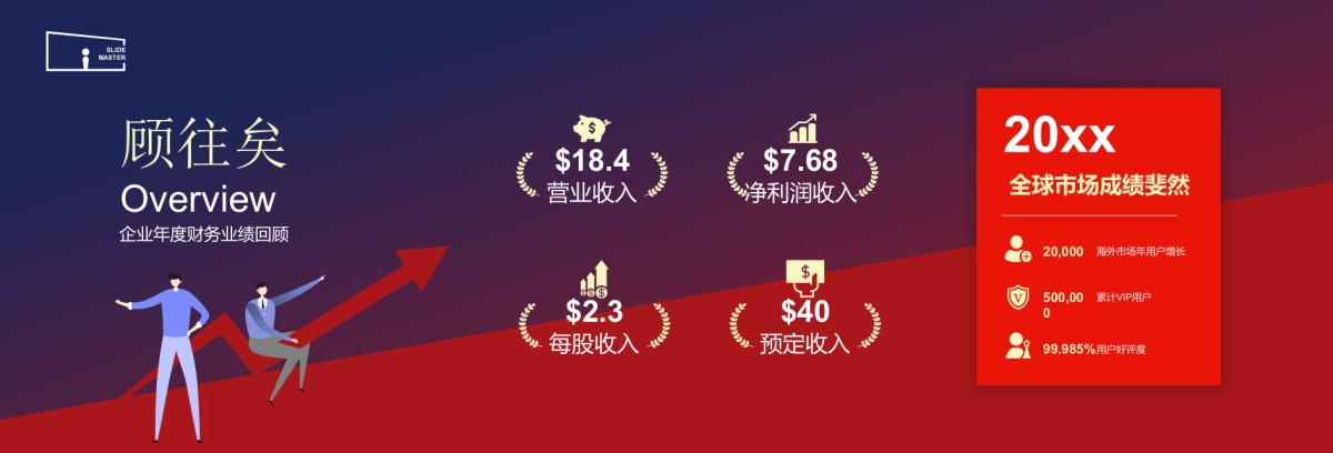 【不负韶华】宽屏发布会&年会&答谢晚宴PPT模板_第5页