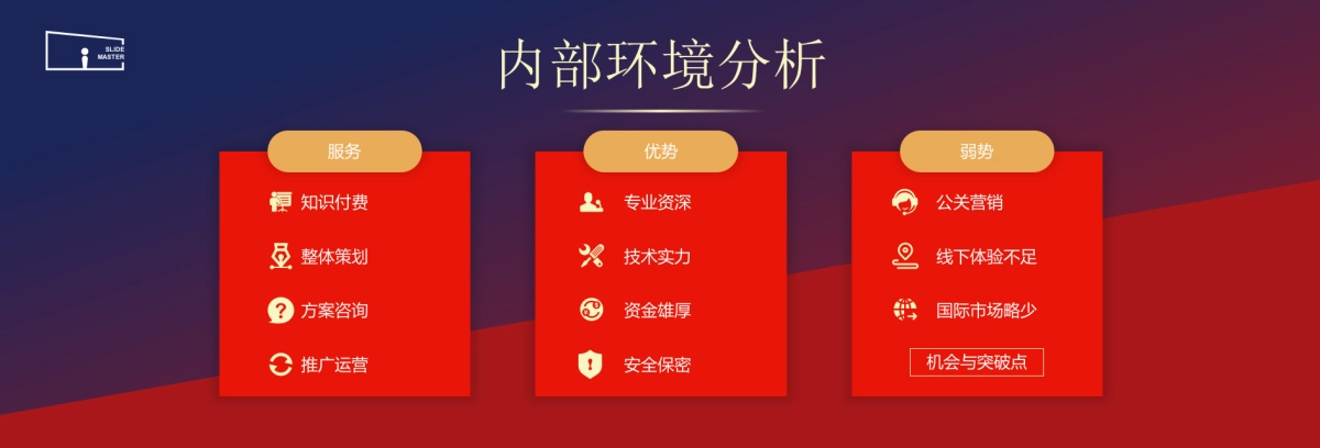 【不负韶华】宽屏发布会&年会&答谢晚宴PPT模板_第9页