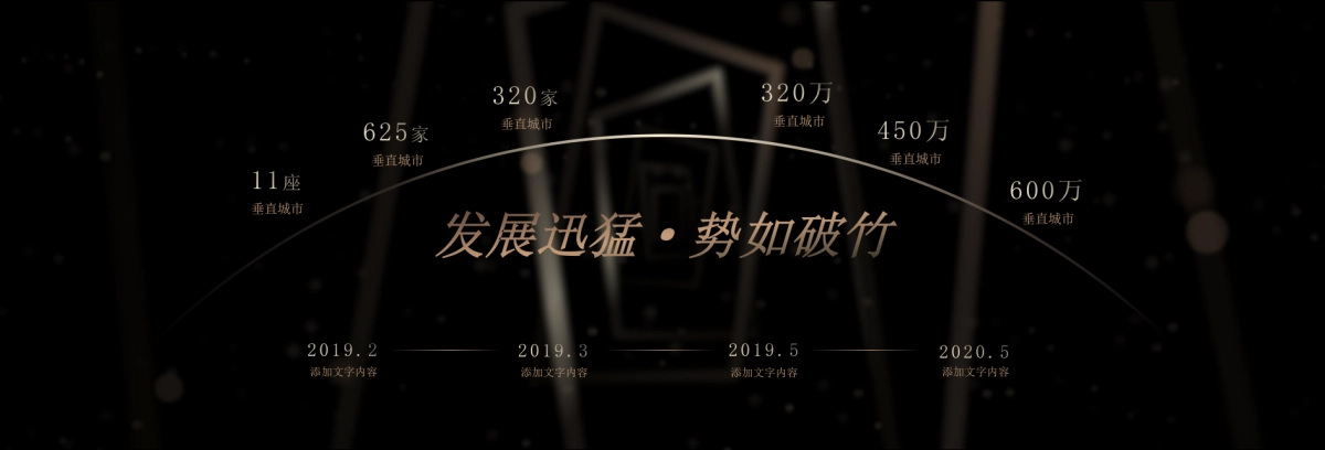 【超宽屏】黑金高端奢华发布会ppt模板_第3页