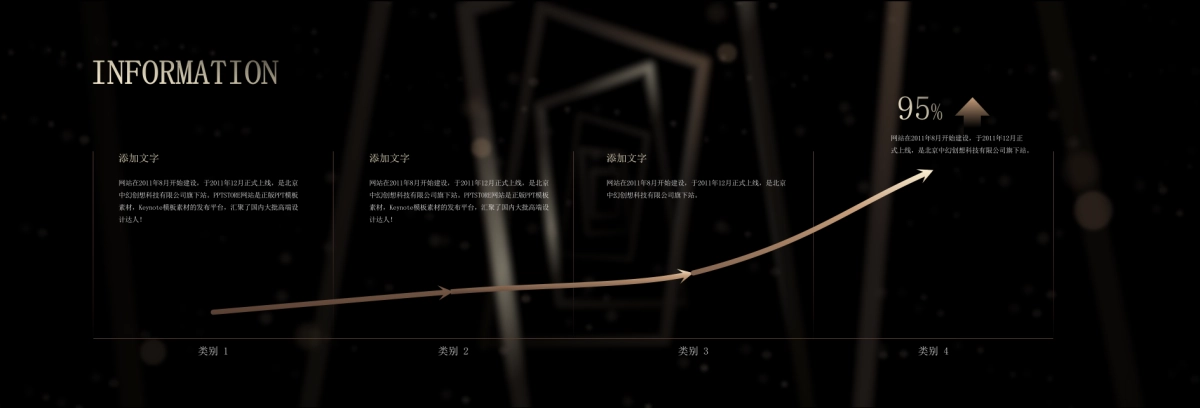 【超宽屏】黑金高端奢华发布会ppt模板_第7页