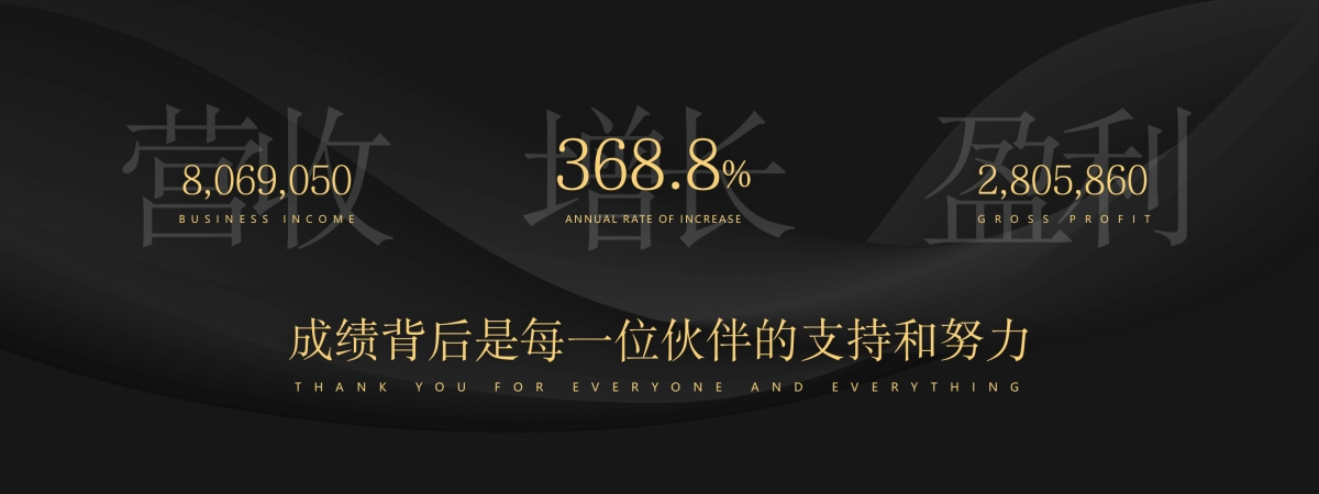 【超宽屏发布会】红黑金高级质感&极简设计公司年会_第9页