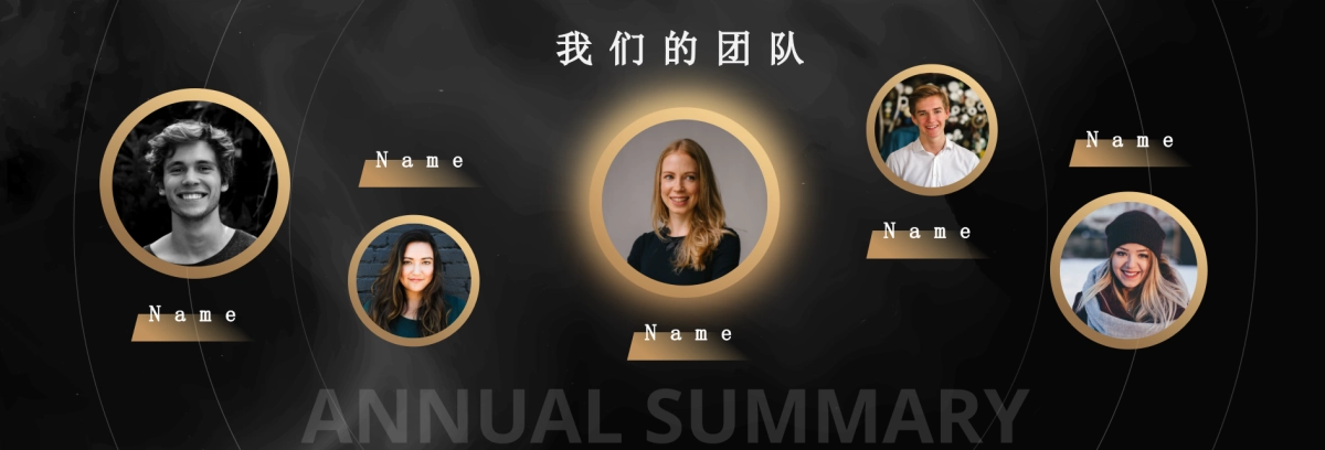 【沉浸超宽屏】年度主题企业大会年终总结PPT模板_第5页