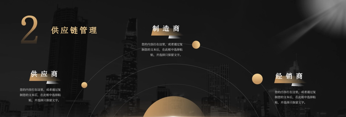 【沉浸超宽屏】商务大气黑金发布会主题演讲PPT模板_第7页