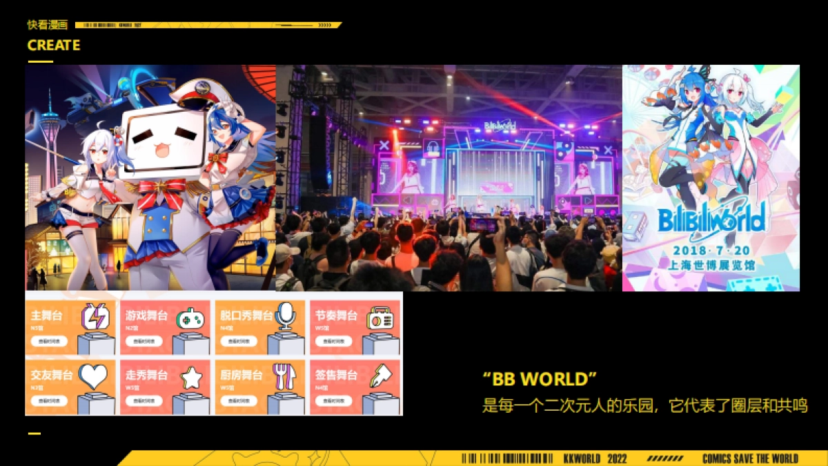 2022快看漫画拯救世界嘉年华活动策划方案_第5页