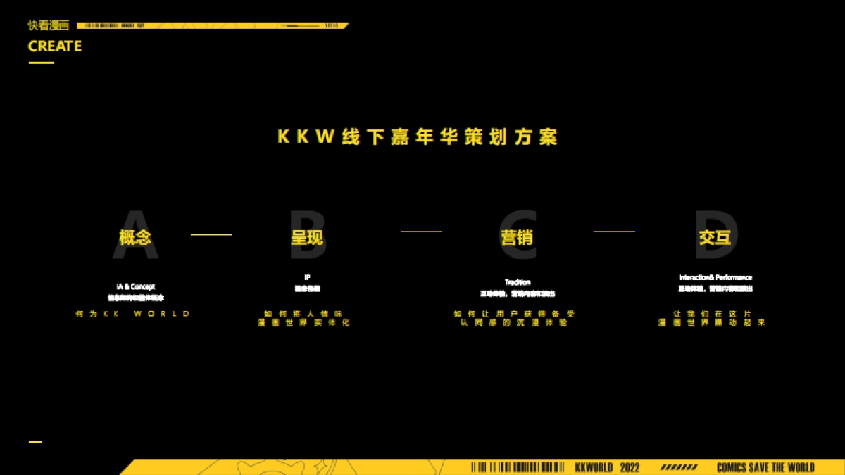 2022快看漫画拯救世界嘉年华活动策划方案_第8页