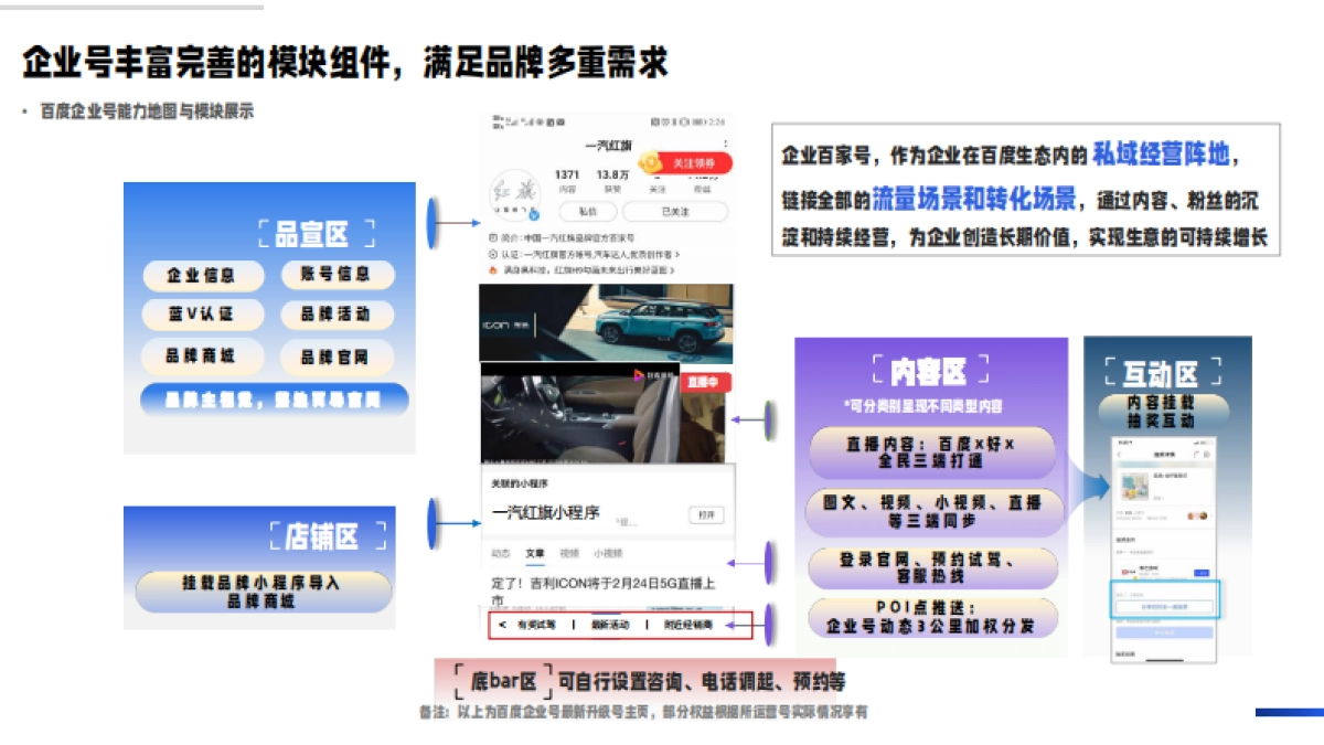 2022私域成长新引擎—百度企业号私域运营解决方案-百度_第10页
