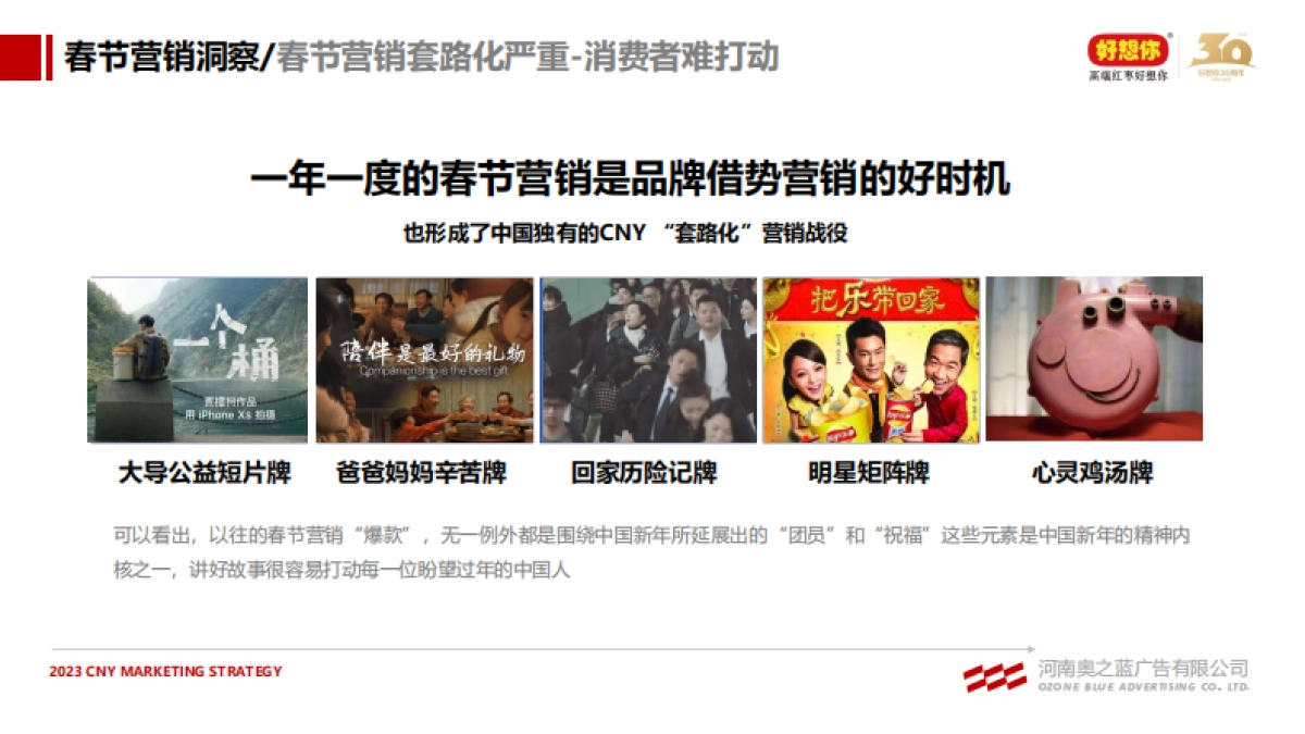 2023好想你品牌CNY营销方案_第7页