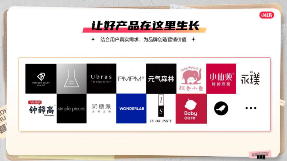 2023小红书商业化营销IP招商通案_第8页