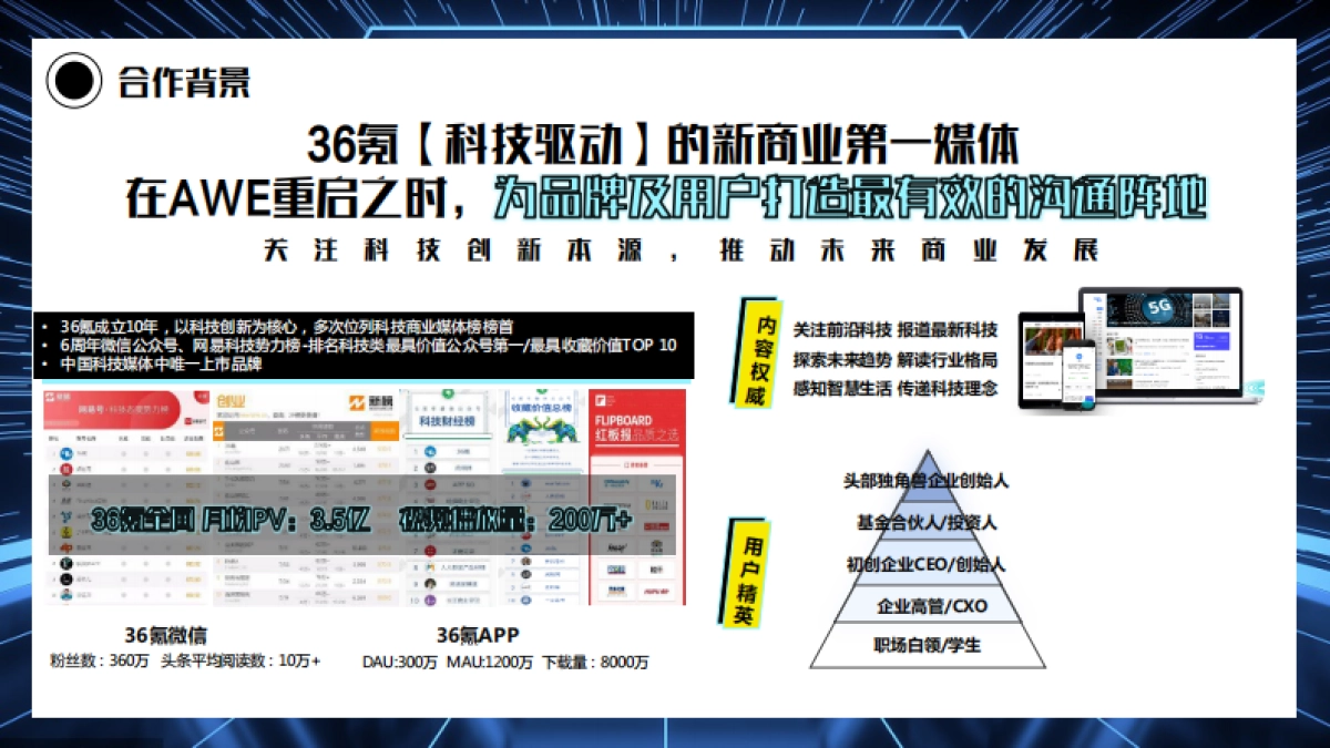 AWEx36氪没想到明日家合作方案_第3页