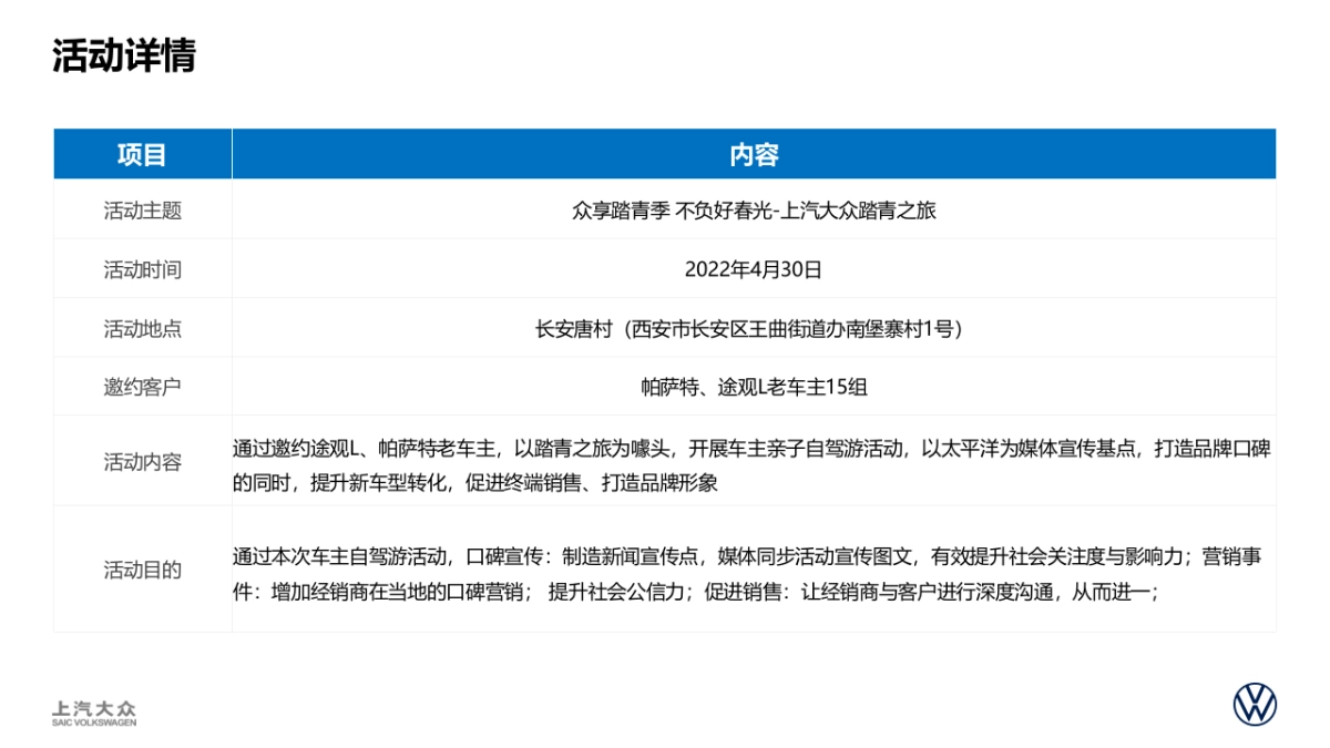 i生活D.玩家-上汽大众ID.车主4月活动合集_第2页