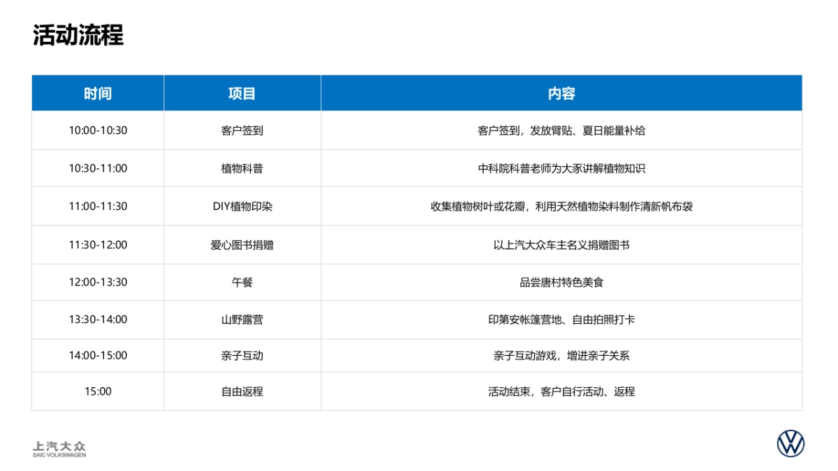 i生活D.玩家-上汽大众ID.车主4月活动合集_第5页