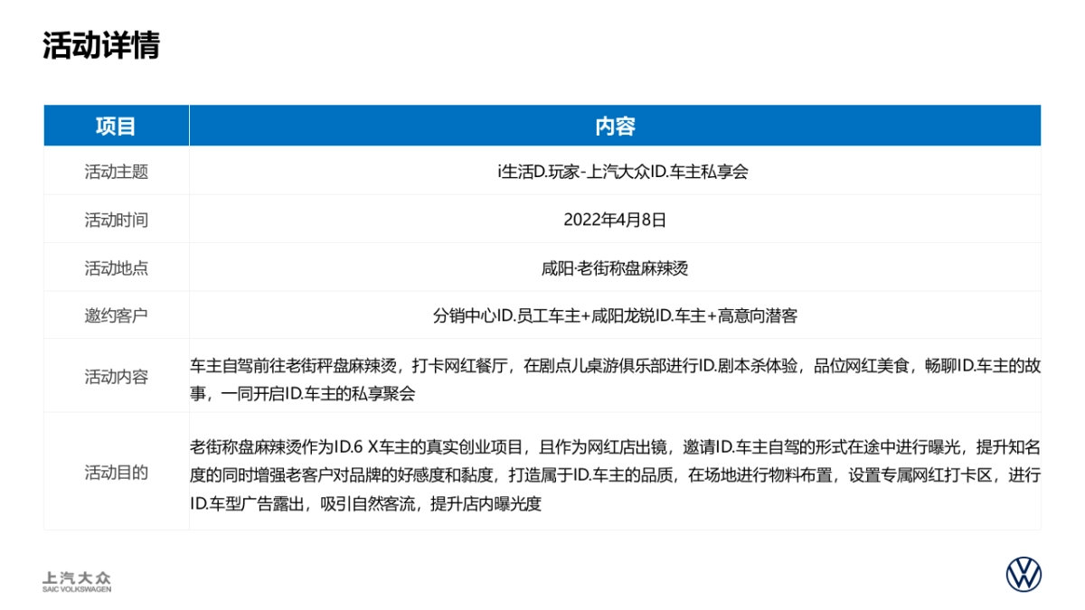 i生活D.玩家-上汽大众ID.车主4月活动合集_第8页