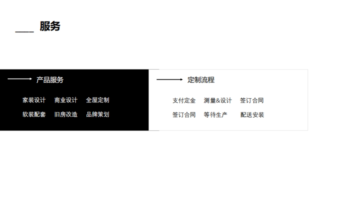 Lysson家居介绍_第4页