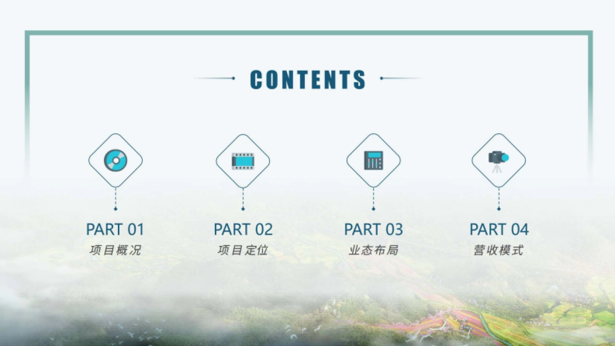 白鹿原东岭文创文旅休闲营地策划提案_第2页