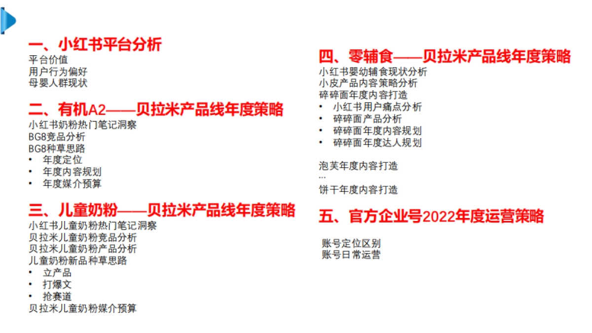 贝拉米跨境奶粉小红书营销内容年度规划方案_第3页