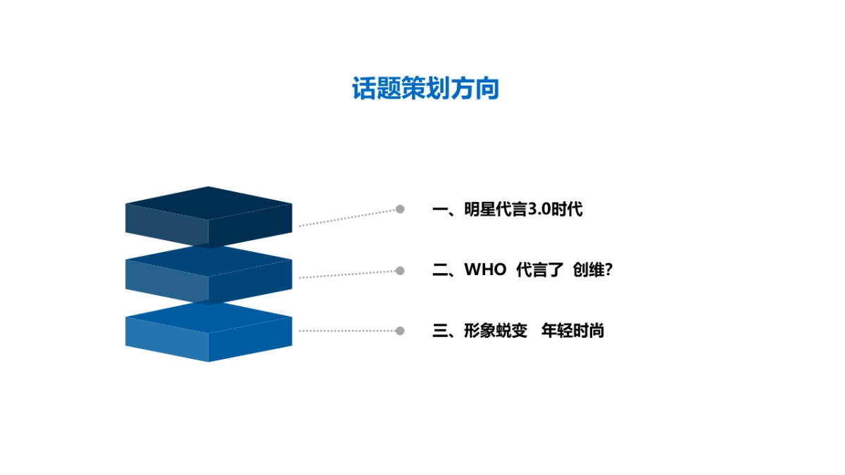 创维品牌形象代言人预热阶段话题策划_第4页