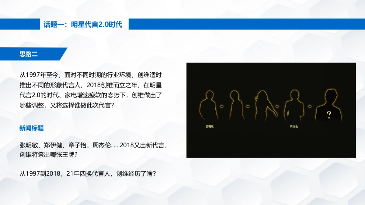 创维品牌形象代言人预热阶段话题策划_第7页