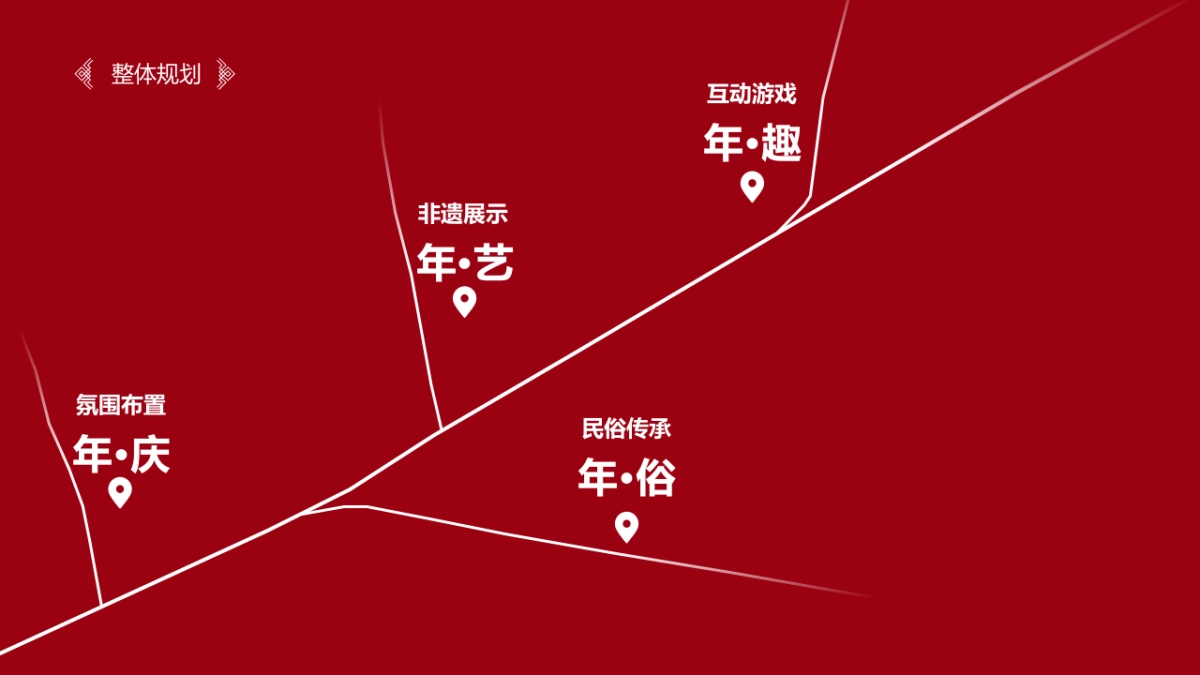 大众汽车品牌春节民俗文化活动策划方案_第10页