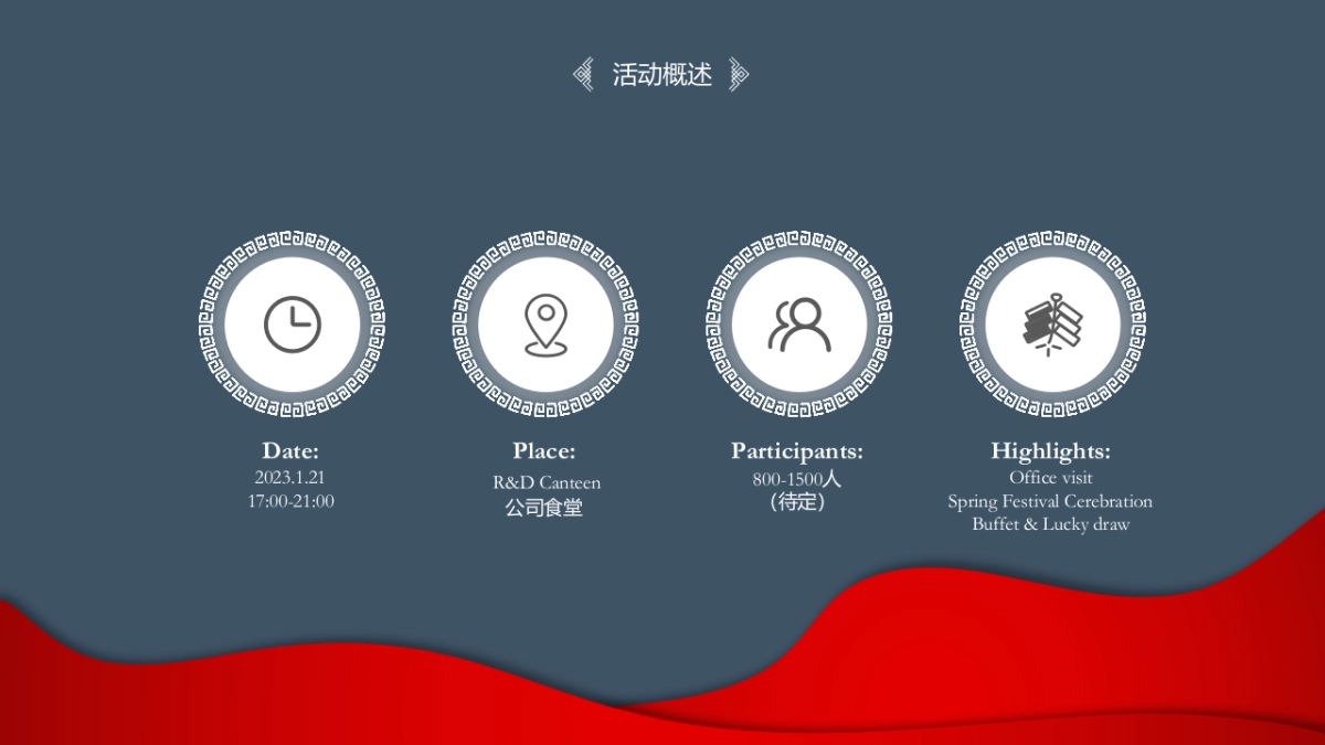 大众汽车品牌春节民俗文化活动策划方案_第4页