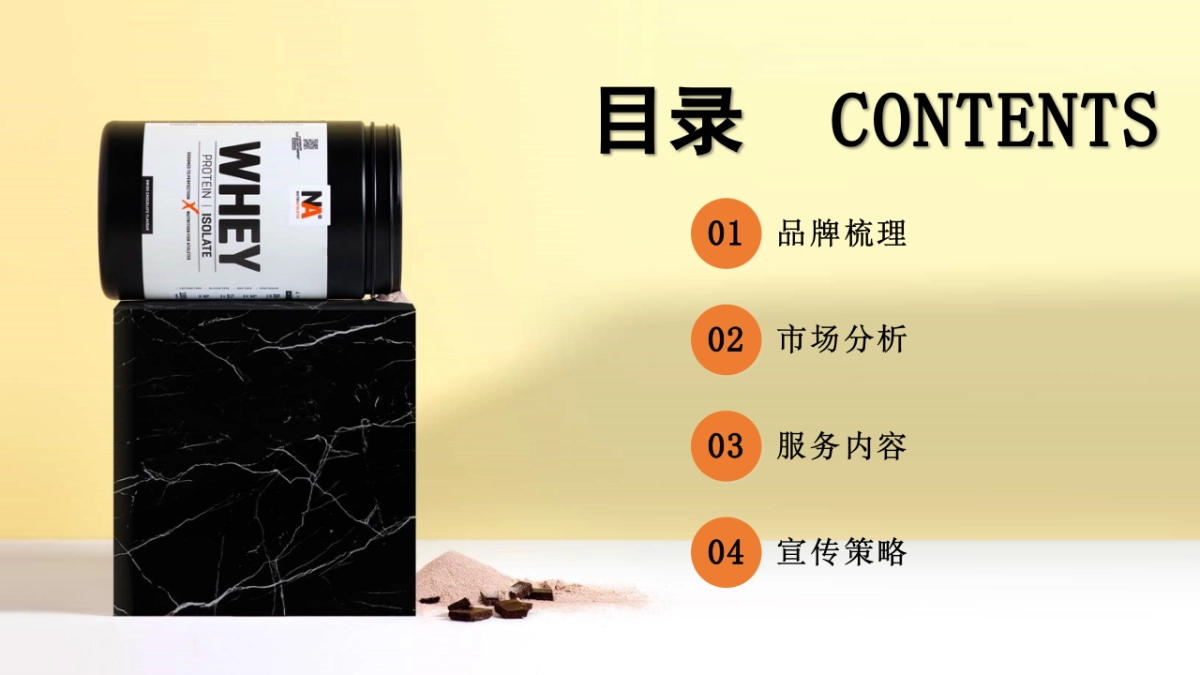 蛋白粉品牌进军中国市场品牌营销推广方案_第2页