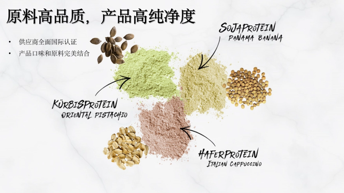 蛋白粉品牌进军中国市场品牌营销推广方案_第5页