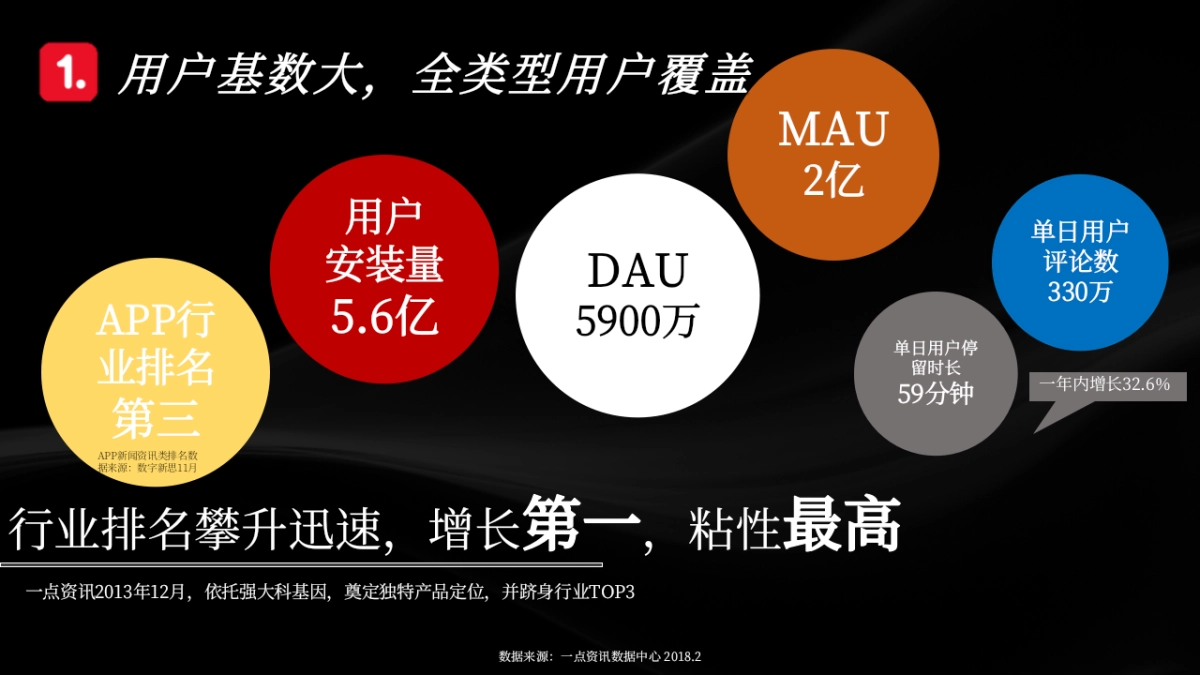 东风风神内容促销解决方案_第4页