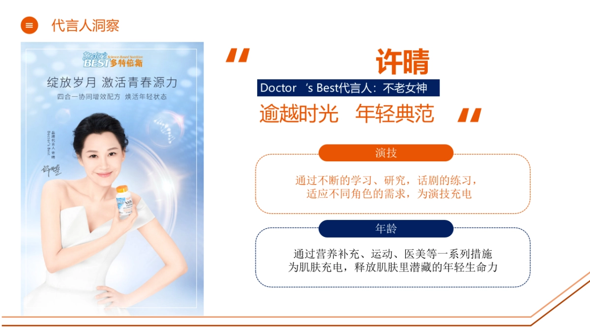 多特倍斯营养补充剂9月传播规划_第10页