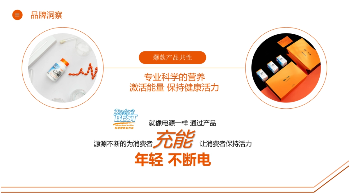 多特倍斯营养补充剂9月传播规划_第5页