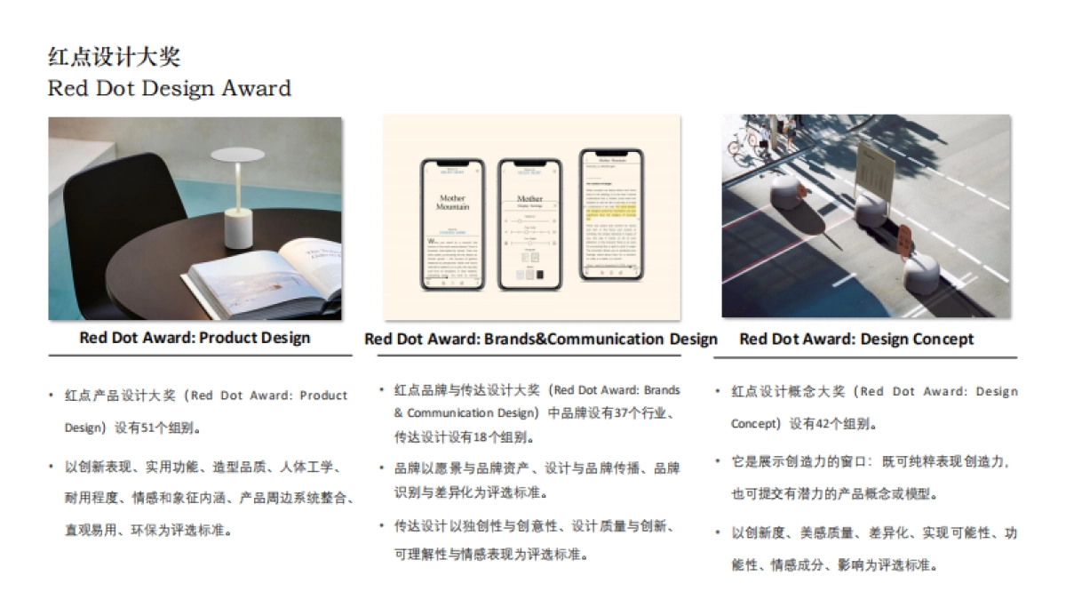 红点设计博物馆方案_第4页