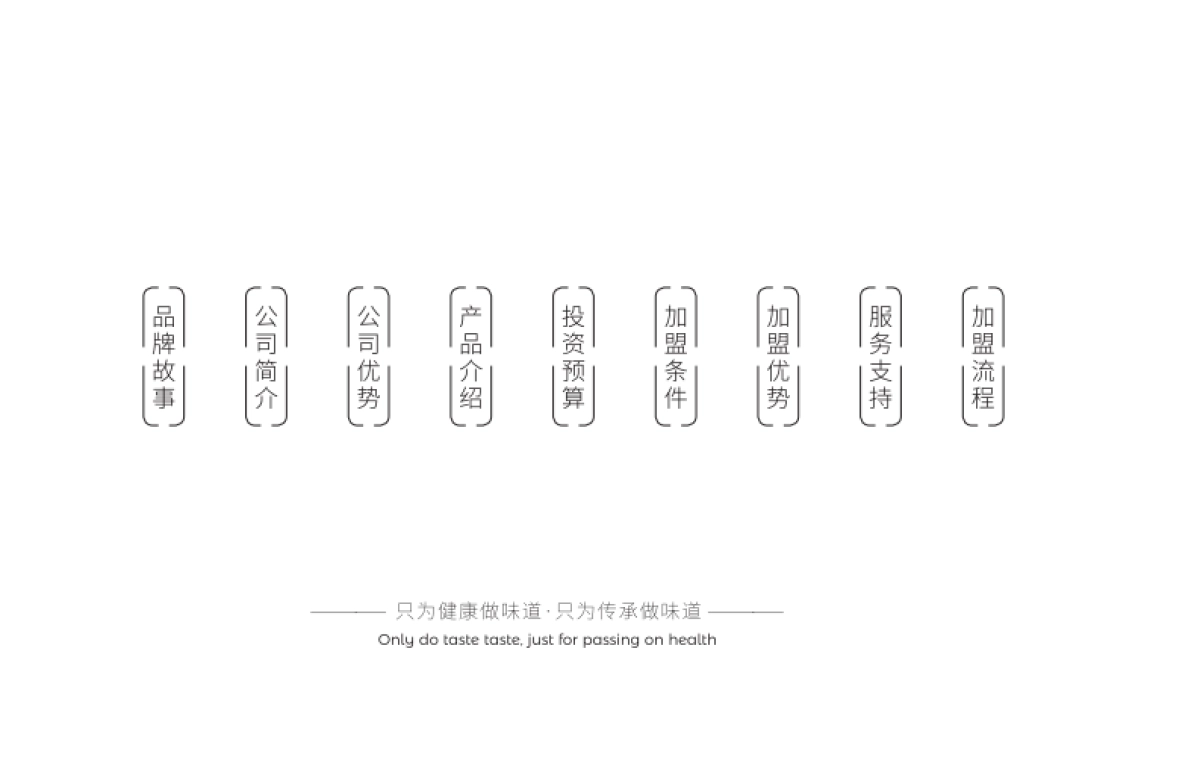 吉祥笑云吞面餐饮小吃品牌手册_第4页