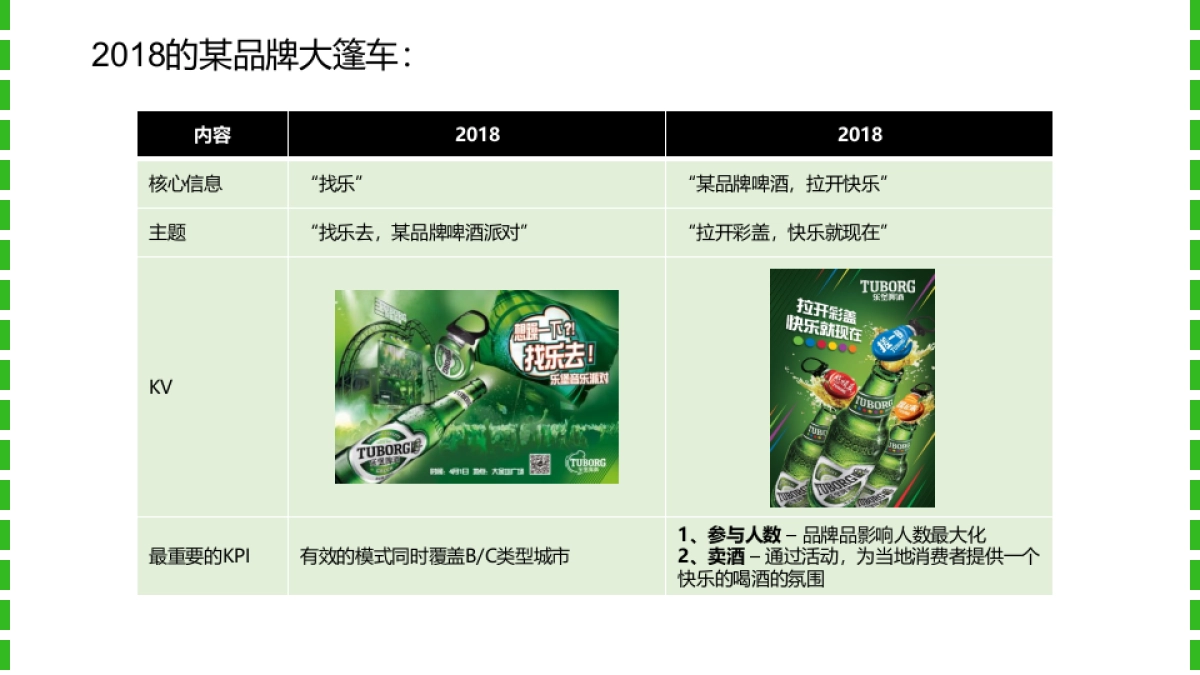 乐堡啤酒大篷车路演巡展执行案_第4页