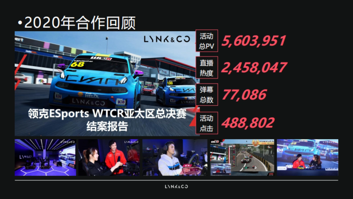 领克03登山赛x斗鱼合作方案_第6页