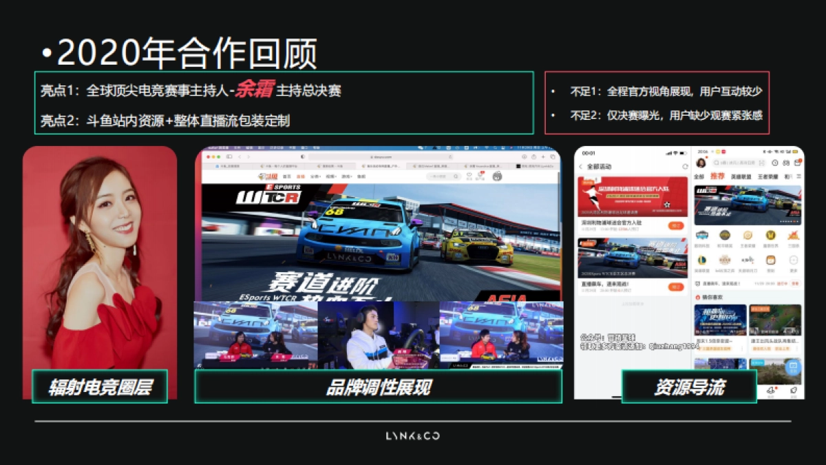 领克03登山赛x斗鱼合作方案_第7页