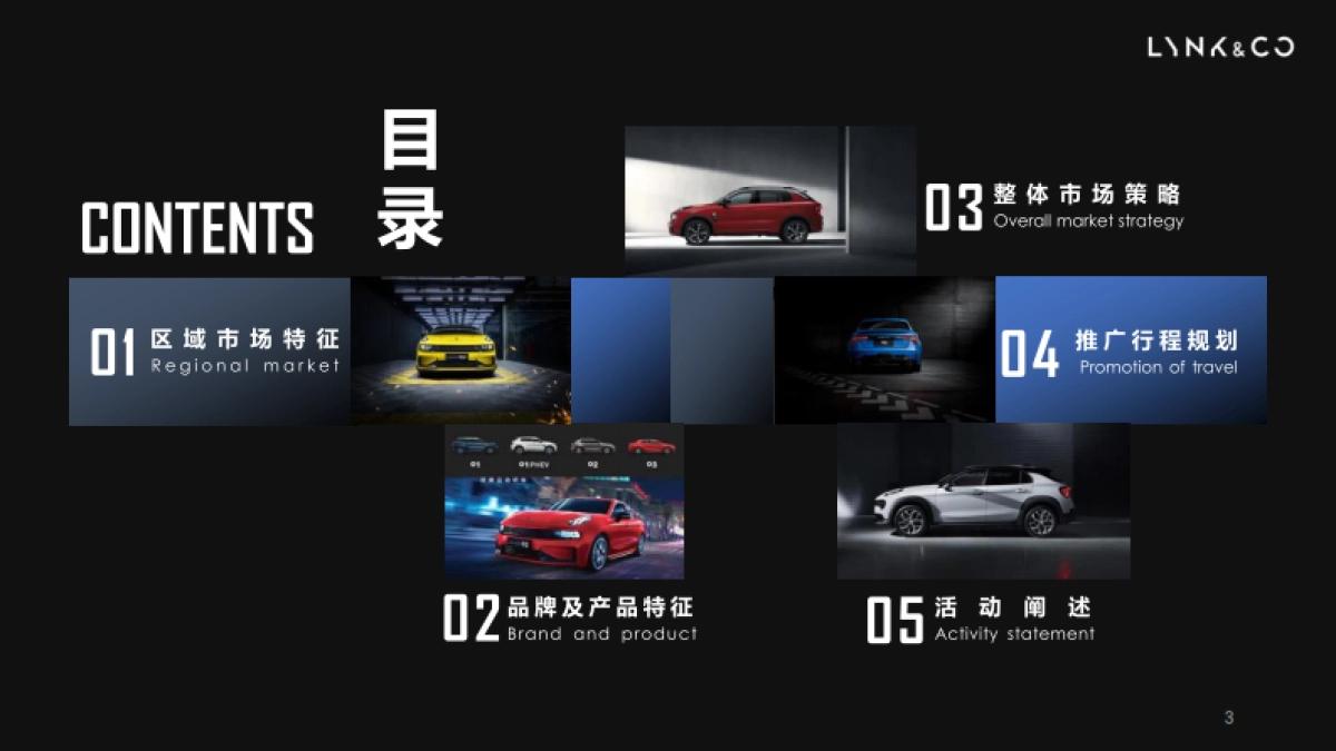 领克汽车Q4区域市场活动策划方案_第3页