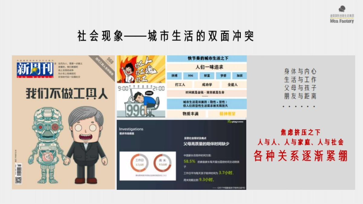 太仓复游城2022年整合推广及策划提案_第10页