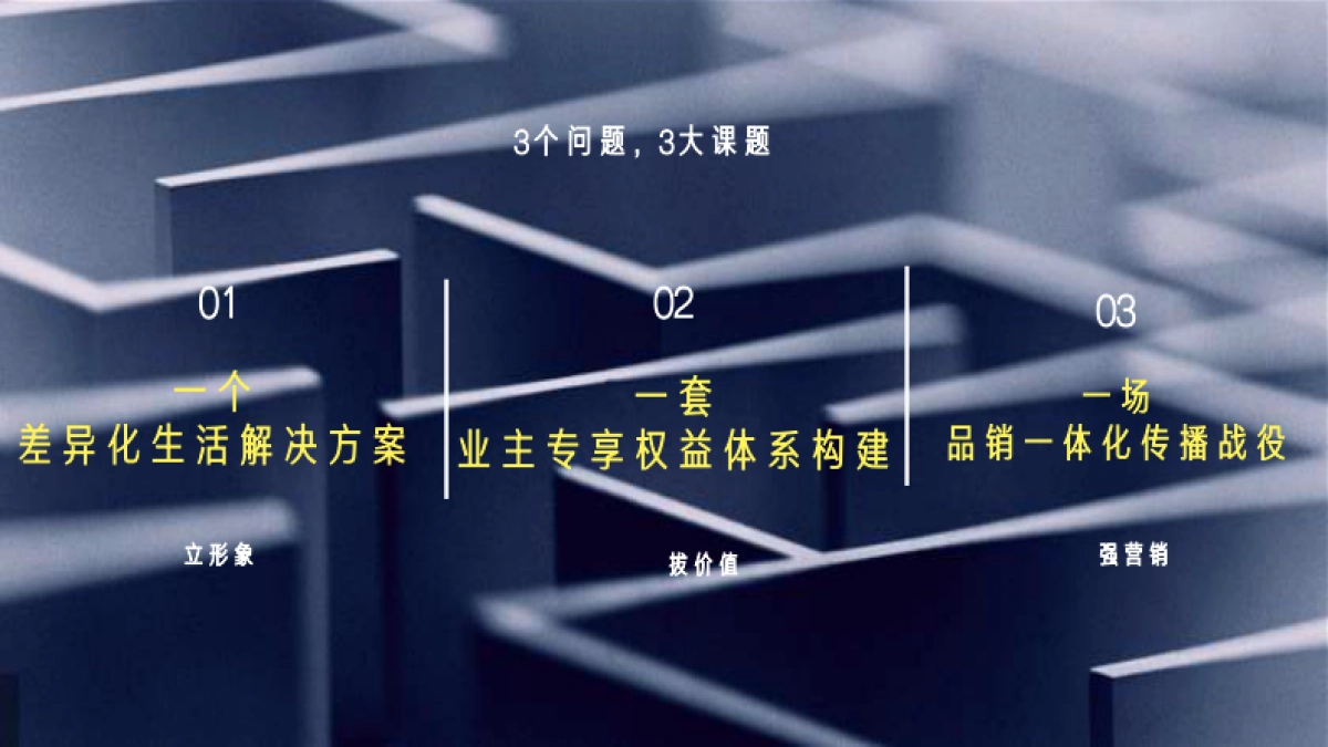 太仓复游城2022年整合推广及策划提案_第3页