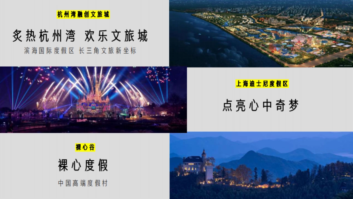 太仓复游城2022年整合推广及策划提案_第6页