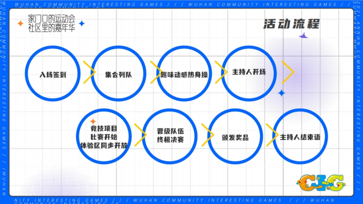 武汉社区趣味运动会商圈落地方案_第3页