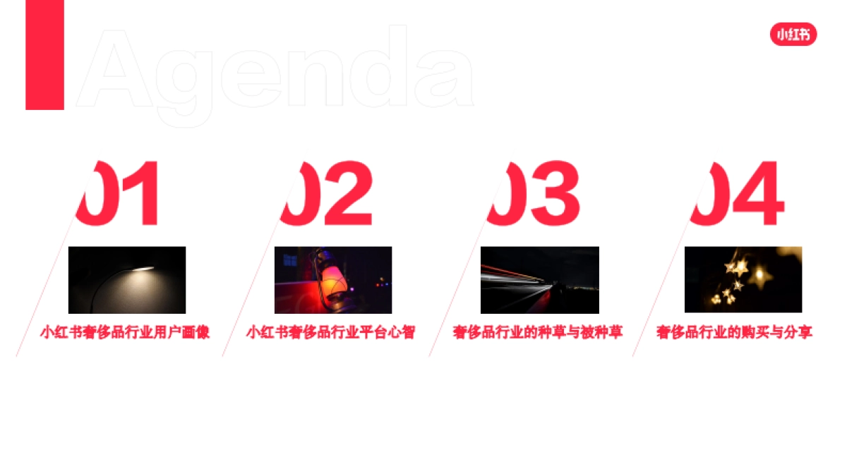 小红书2022年·奢侈品行业用户洞察报告-灵感营销研究院_第4页