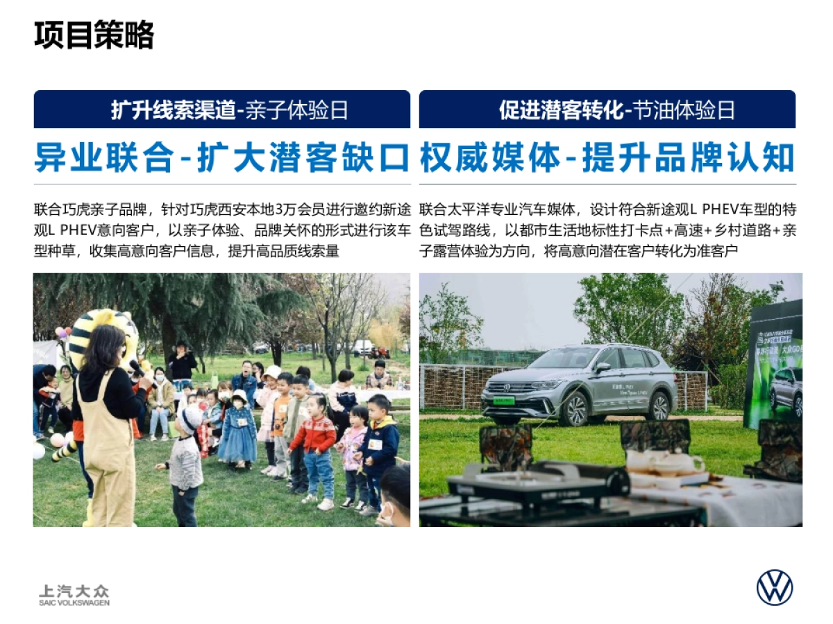 新途观L PHEV专项活动-优秀案例_第3页