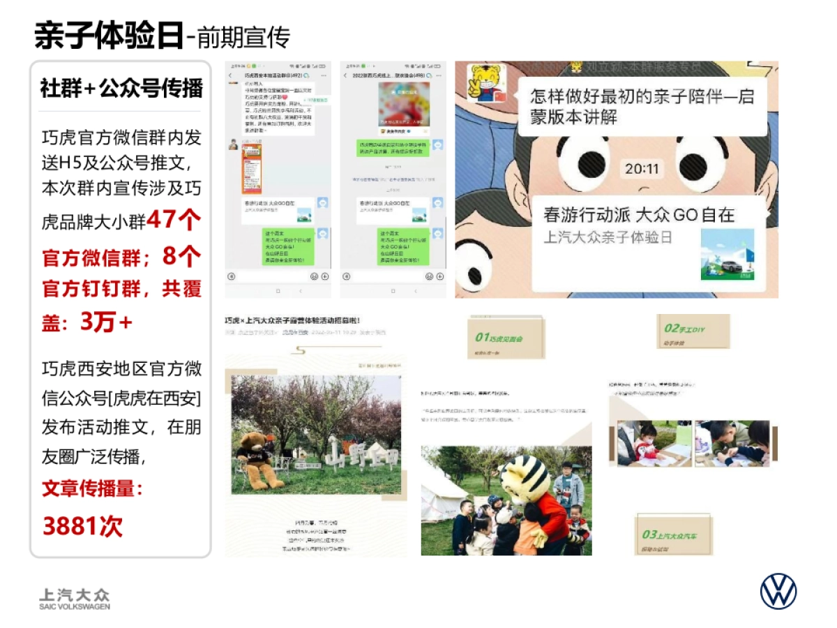 新途观L PHEV专项活动-优秀案例_第8页