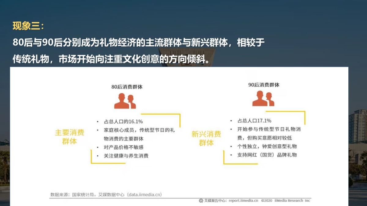 招商银行商务定制礼品品牌化运营思考方案_第6页