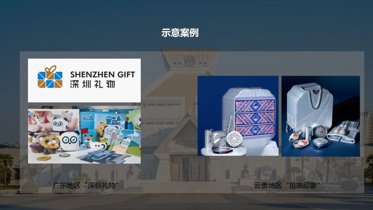 招商银行商务定制礼品品牌化运营思考方案_第8页