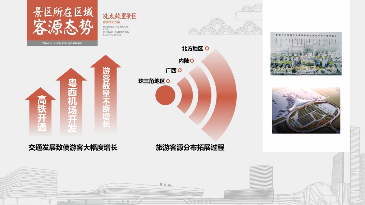 2020冼太故里景区营销策划方案_第8页