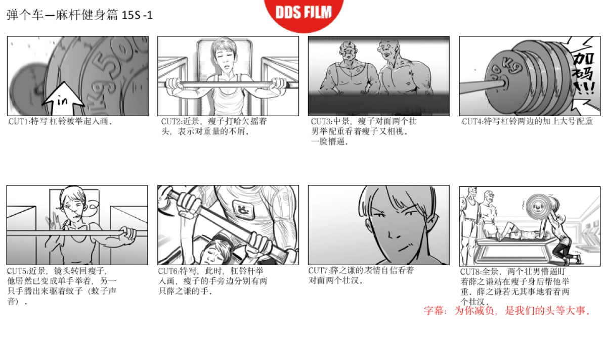 弹个车导演TVC分镜脚本_第3页