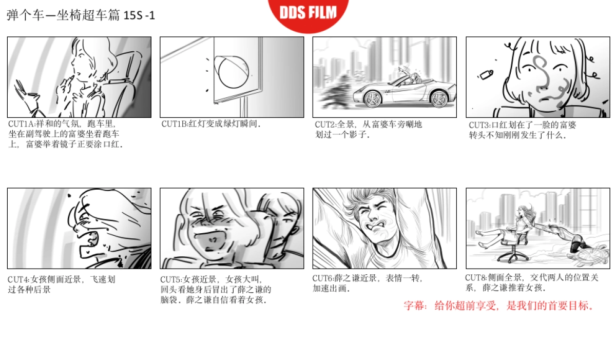 弹个车导演TVC分镜脚本_第5页