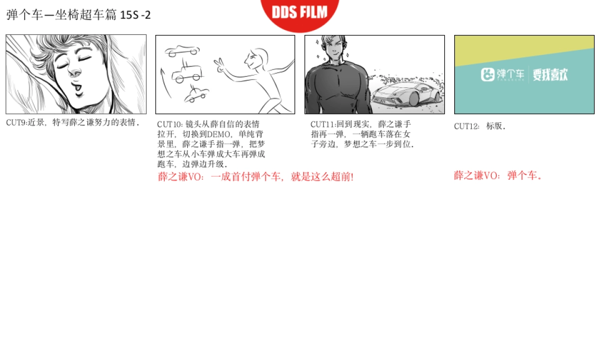 弹个车导演TVC分镜脚本_第6页