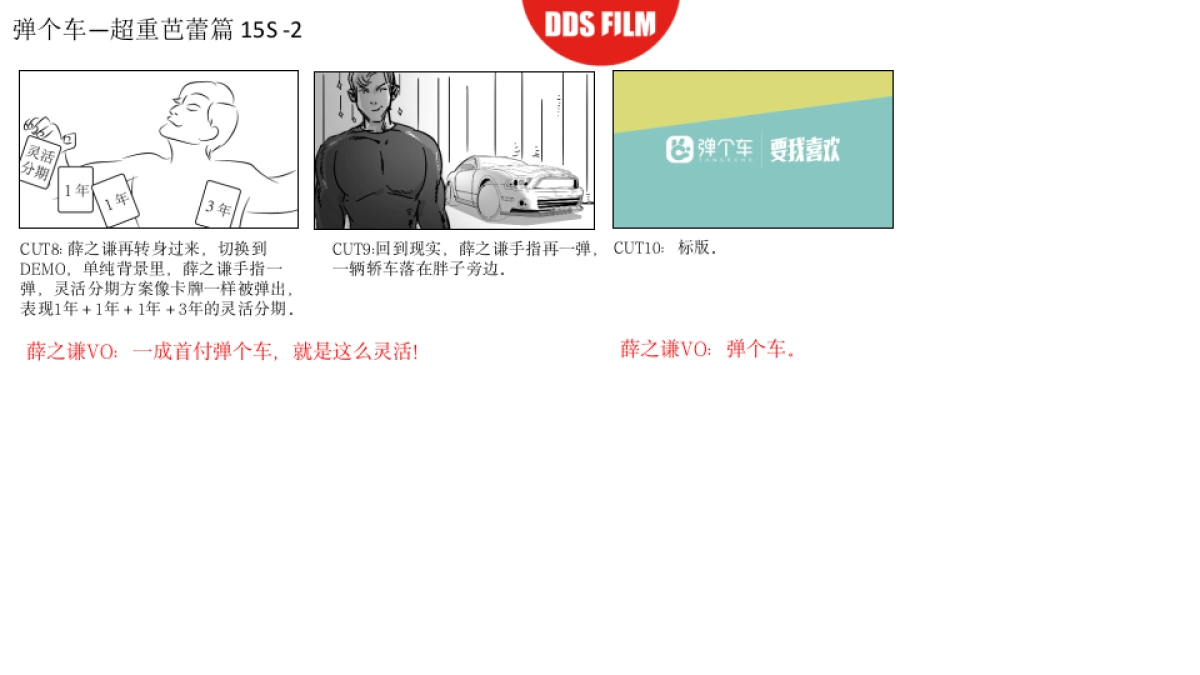 弹个车导演TVC分镜脚本_第8页