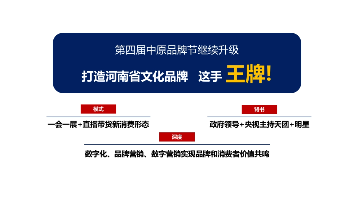 第四届品牌节直播带货活动策划方案_第6页