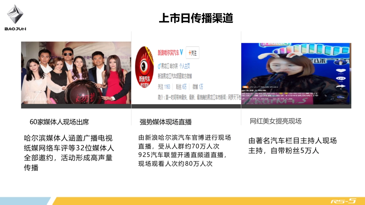 哈尔滨宏宝上市发布会活动方案_第8页